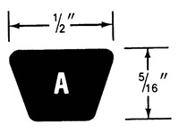 A Belt Dimensions